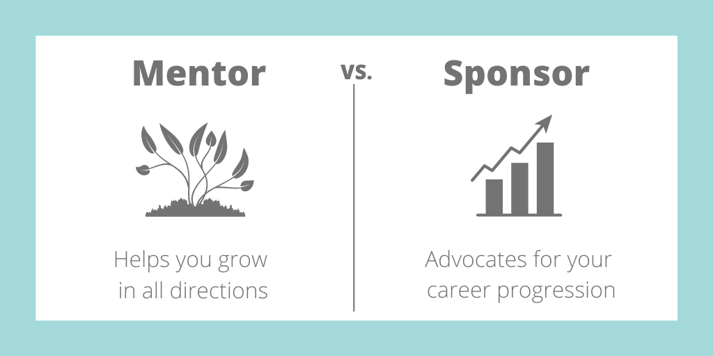 During our #WomenOfCisco #RTP September Speaker Series, David White, Distinguished Engineer in CX, emphasized the importance of having mentors and sponsors to help drive career development and progression! How have mentors and sponsors influenced your career journey? #WeAreCisco