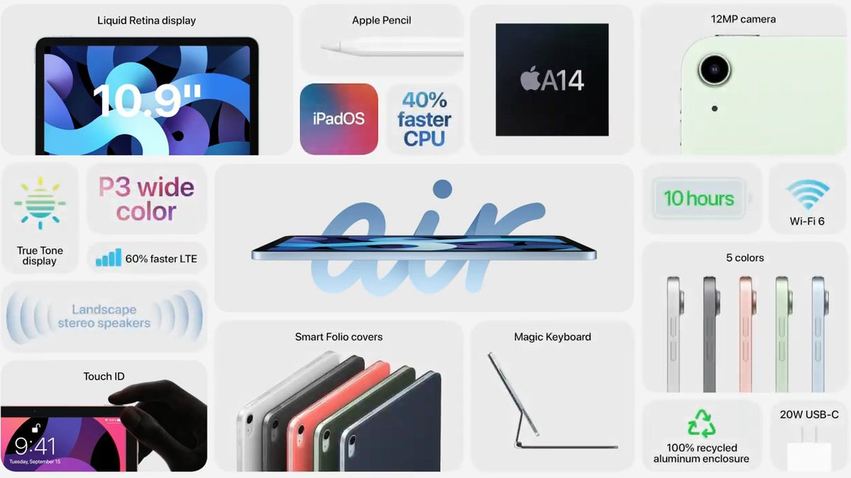 futureisiphone's tweet photo. 新型iPad Air
正式スペック

✅10.9inch
✅Apple Pencil(第2世代)
✅12MPカメラ
✅Wi-Fi 6
✅電源ボタンTouch ID
✅USB-Cポート
✅5色展開

#alife 
#iPad #iPadAir #apple https://t.co/UDjhizHe1d
