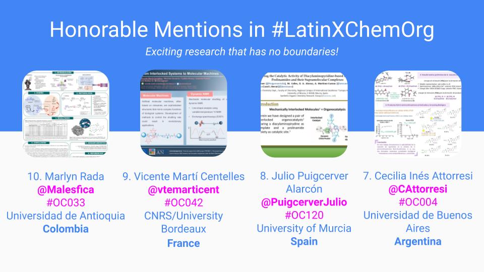 MolinaGroup's tweet photo. Thanks for making #LatinXChemOrg a very successful category. #OChemRocks! Here are the posters selected as Honorable Mentions by the judges: https://t.co/VvkxHcFKdb