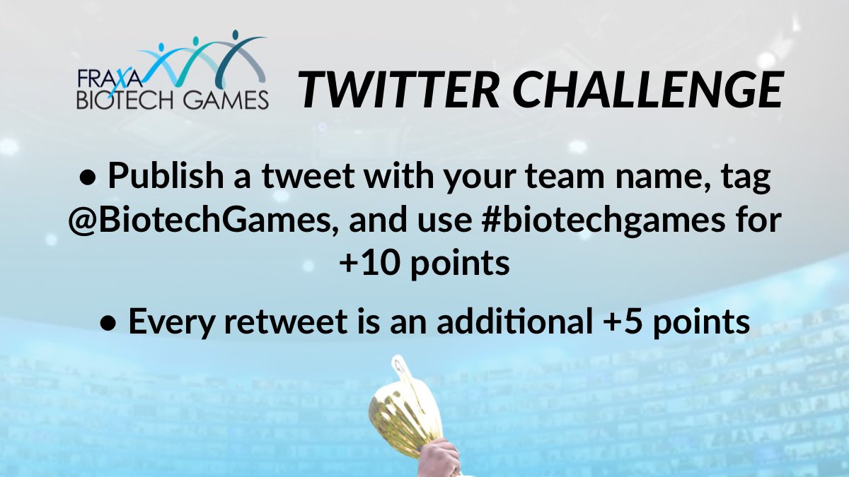 FRAXA Biotech Games™ tweet media