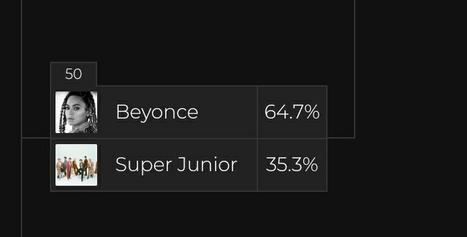 orion_crz's tweet photo. Vamo botar pessoal o fandom da Beyonce tΓ‘ encima vamo com tudo ELFS ππ§π·πͺπ»
#FanArmySuperJunior #BBFanArmy2020
#ELFbrBADBLOOD @SJofficial π§π·π§π·π§π·π§π·π§π·π§π·
ππ»πͺπ»ππ§π· https://t.co/8FTg4uhusD https://t.co/RZMahMBY6C