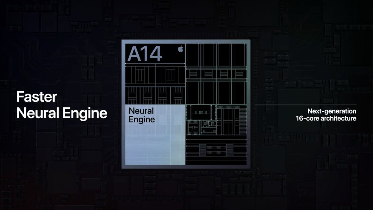 futureisiphone's tweet photo. A14はCPU/GPUの数は変わっていない。が、ニューラルエンジンGPUの数は8→16個に増えている

AI的な処理に力を入れている

#alife 
#iPad #iPadAir #a14 https://t.co/crEkSXP0bd