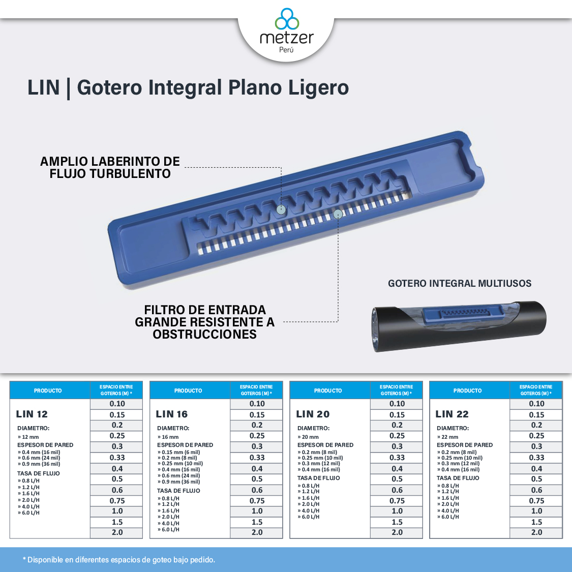 MetzerPeru's tweet photo. LIN:

✅ Integral, plano y ligero
✅ Filtro de entrada grande resistente a obstrucciones
✅ Laberinto corto y ancho con patrón de flujo turbulento evita la sedimentación.

🌟ROOTGUARD está disponible para una protección adicional contra la intrusión de raíz en los sistemas SDI. https://t.co/6tr3nJxds3