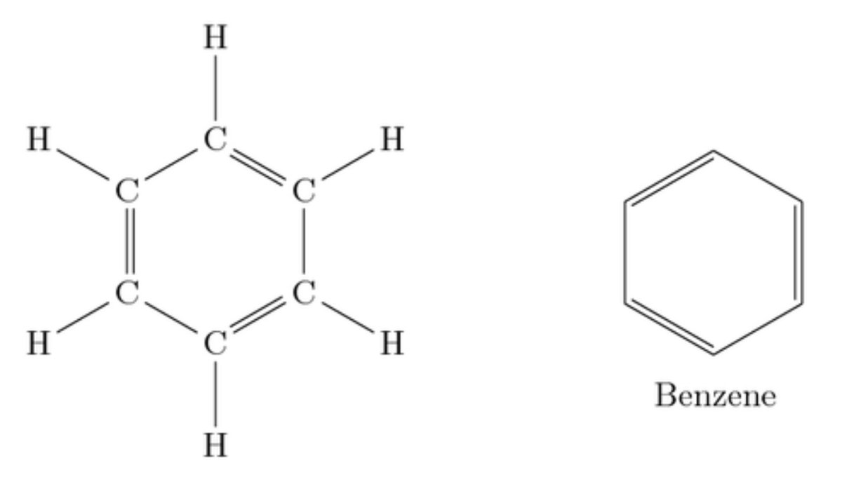 DAY 12 - The weirdest molecule I know: Benzene.I think all STEM students suffered at some point of their education because of this fella.