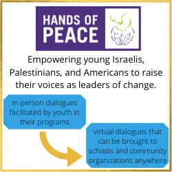DialoguesImpact's tweet photo. We're inspired by partners who are working to redesign strategy in light of our current reality! Check out @arochacanada and 
Hands of Peace's #adaptation.

#strategy #covid #designthinking https://t.co/UijhCqwR61