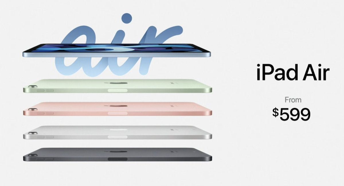 TechSolWorld_'s tweet photo. No new iPhone this year. Apple introduced these 4 new products #Apple #AppleEvent #Appleevent2020 https://t.co/vYUtpFMo9e