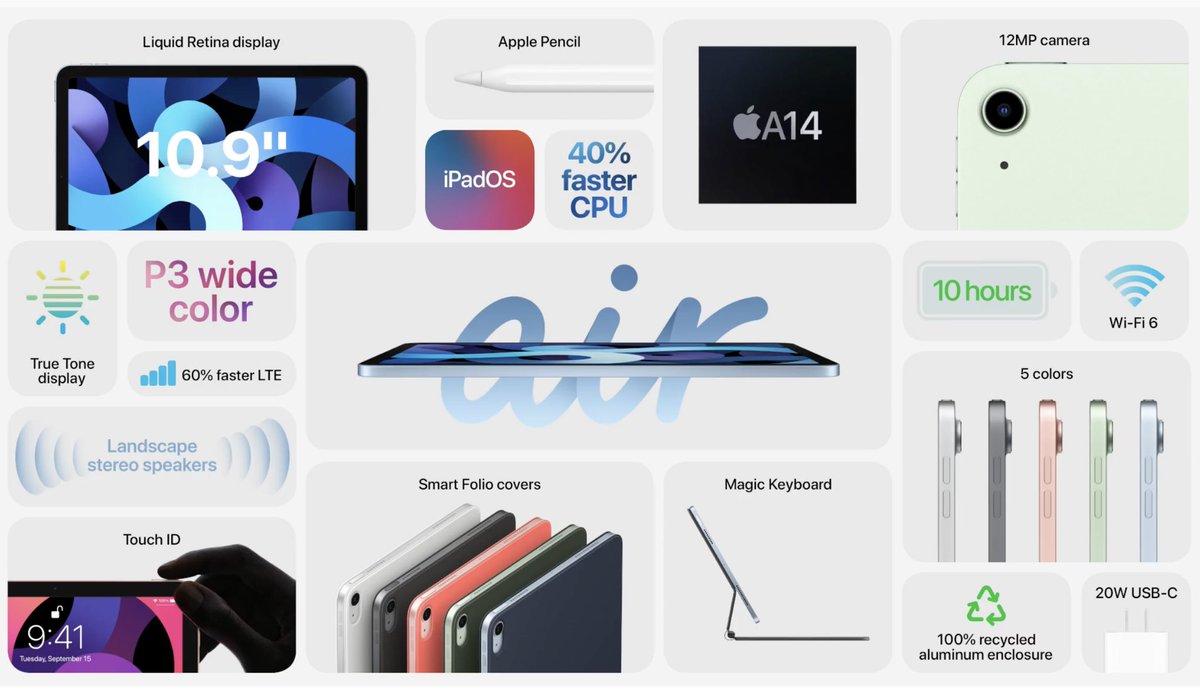 _NandaVardhan's tweet photo. Apple Event Announcements

Watch Series 6 - $399
Watch SE - $279
iPad (8th Gen) - $329
iPad Air (4th Gen) - $599
Fitness+ $9.99/Month $79.99/Year
One - Starting at $14.99/Month

iOS 14, iPad OS 14, tvOS 14, watchOS 7 - September 16

#AppleEvent https://t.co/ojUktG0wnS