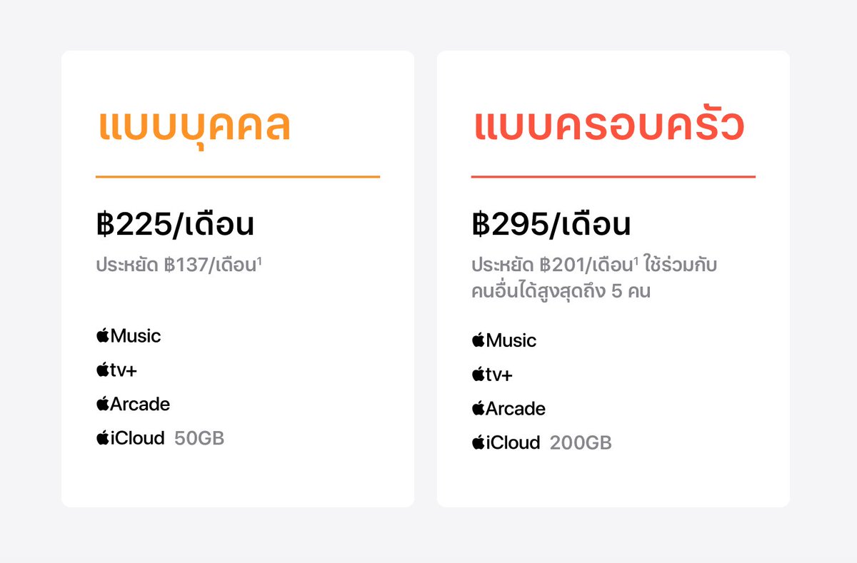 panbixxh's tweet photo. ราคาออกแล้วว ถูกแบบอ้วกแตก ราคาเมืองนอกคูณแล้วน่าจะตกคนละร้อยบาท ที่ไทยตกคนละ 50 บาท แล้วดูสิ่งที่ให้ iCloud 200GB ?!? whaaatttttttttttttttttt  #AppleEvent https://t.co/SajoaV91Hk