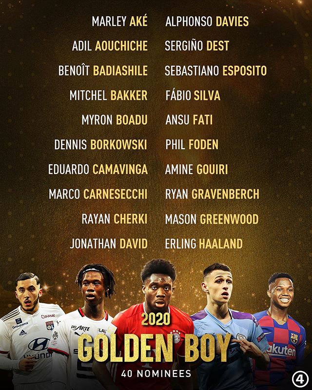 JOVENS PROMESSAS DO FUTEBOL SELECIONADOS PARA O “GOLDEN BOY 2020