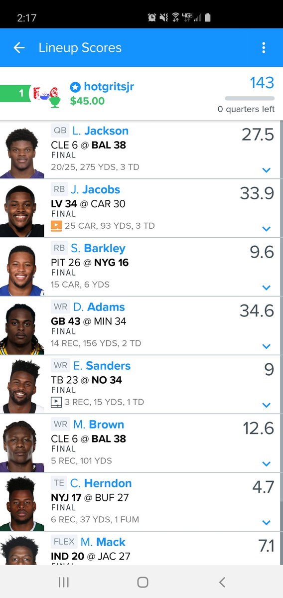 FantasyGrits's tweet photo. #DFS #NFL #fanduel 

Good 1st week in the #Gritskitchen saw some of those loaded #cheesegrits🧀🍚 we all love. You want to eat with us come hop in the discord #letsalleat

#Fantasygrits🔥🍚 https://t.co/AALglFe5WA