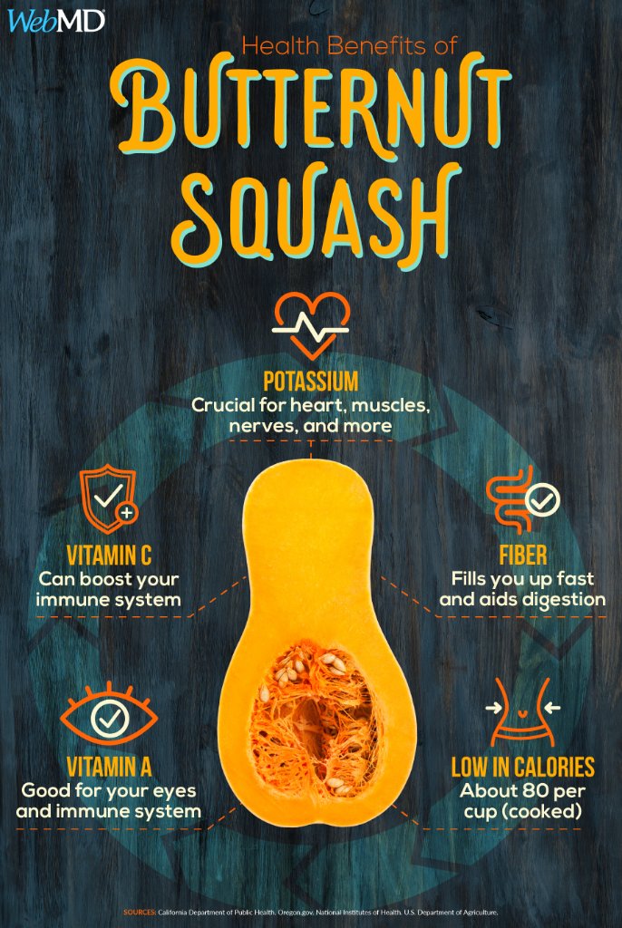 WebMD's tweet photo. Raise your hand if you love butternut squash! 🧡 https://t.co/1ekcebyEfw https://t.co/604Sm60h7v