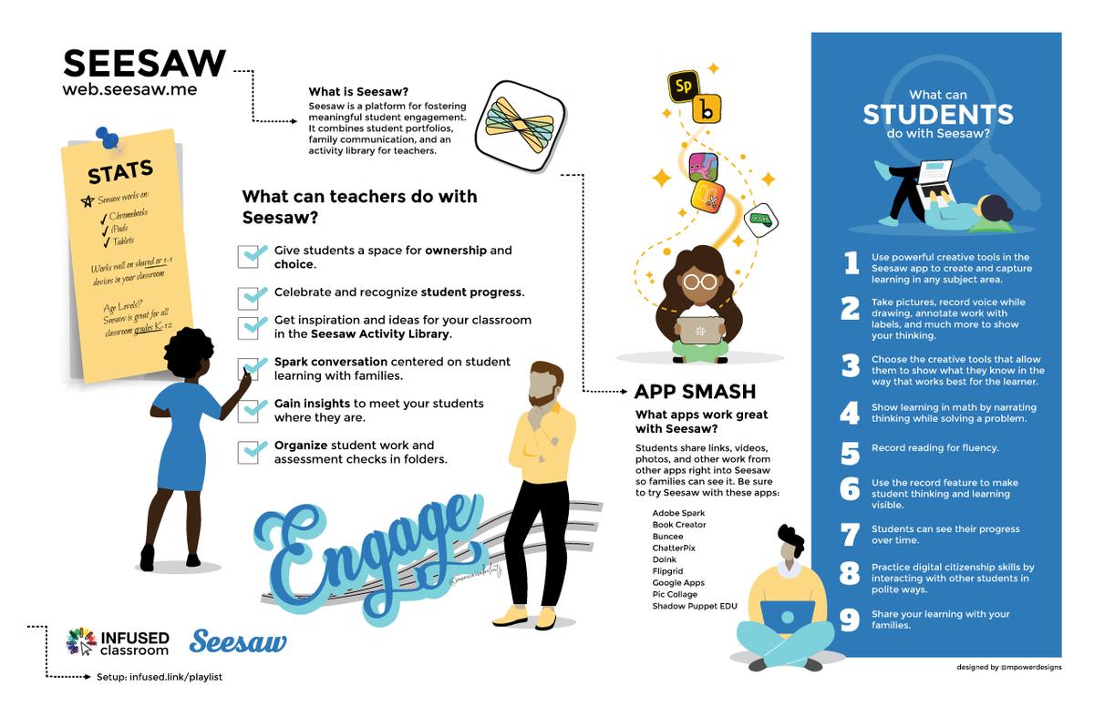 ✅Check out these fun and inspirational posters!
😍🎉This one is for @Seesaw
- My favorite Learning Journal - but there are OVER 20 MORE with both teacher and student ideas!
🙌Get yours HERE 👉🏼https://t.co/5H2hFlf0F7 https://t.co/zN7rI1cmN7