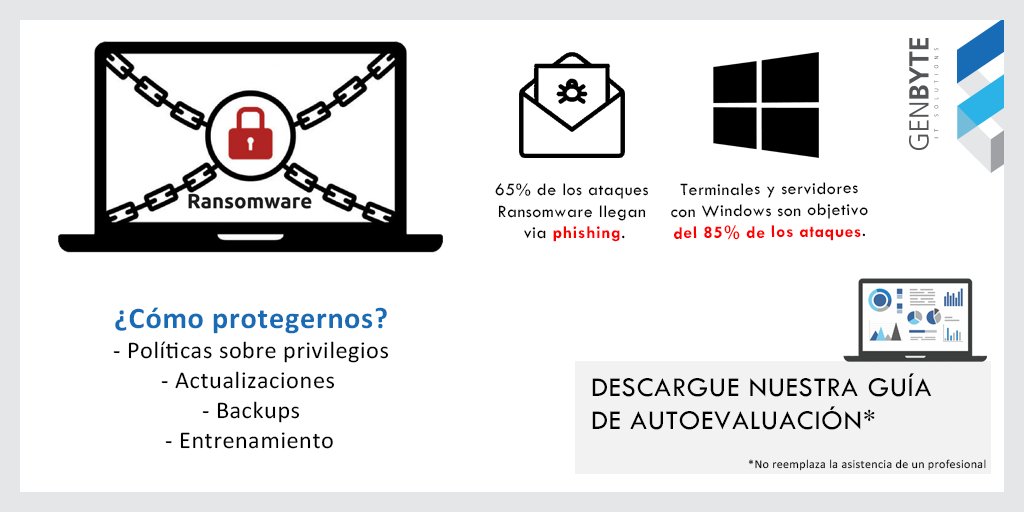 Genbyte_IT's tweet photo. ¿Estás pretegido del #Ransomware y otros ataques informáticos?

Sabias que:
📧 65% del #malware llega vía #phishing
🕐 Se espera un ataque cada 11 segundos
💻 85% de los ataques afecta equipos con #Windows

Descarga nuestra guía:  https://t.co/2i3c2HiB7l https://t.co/jFDNwNOjee