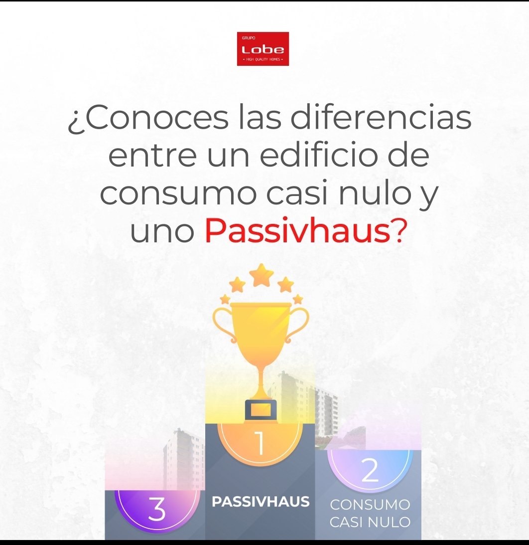 grupoLOBE's tweet photo. Para conocer las grandes diferencias entre el certificado #passivhaus ♻️ y el nuevo #CTE que va a entrar en vigor, echa un vistazo 👉a nuestro blog:

✅https://t.co/cSsj9mltih https://t.co/WnttcGGvdp