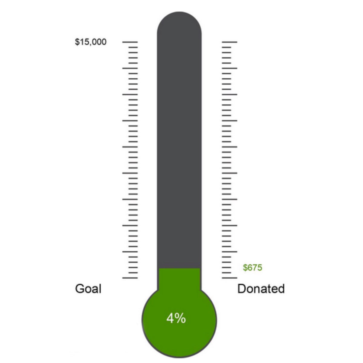 FWLighthouse's tweet image. North Texas Giving Day is this Thursday! 🎉
We’re off to a great start &amp;amp; have received over $650 in scheduled donations.
We’ve set a goal of $15,000 in hopes of raising enough funds to purchase new, accessible appliances for the Lighthouse Lounge. 

bit.ly/2EDEbEg