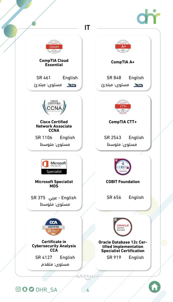 المهنية دليل الشهادات الشهادات المهنية