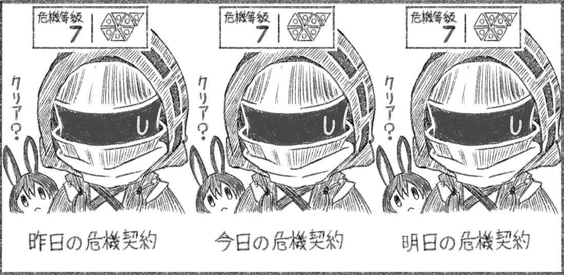 「しんぽなし」
なかなかクリアできない
ずっと変わらない難しさ 