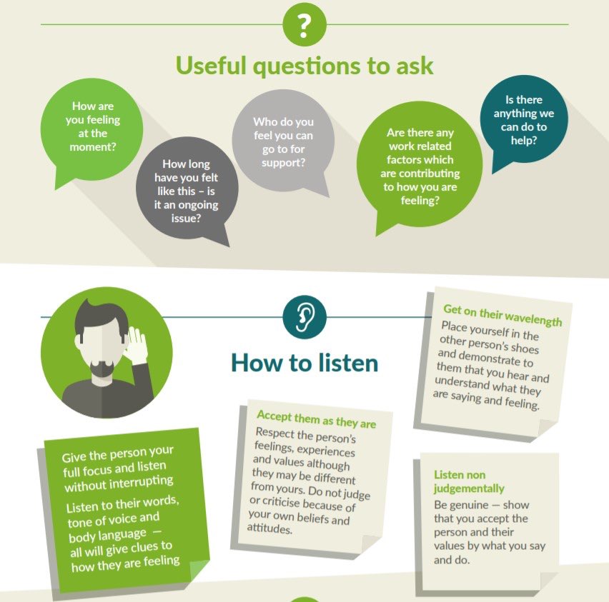 We don’t often talk about our mental health so it might seem a little daunting to start a conversation about it but it’s important to remember you don’t have to be an expert.