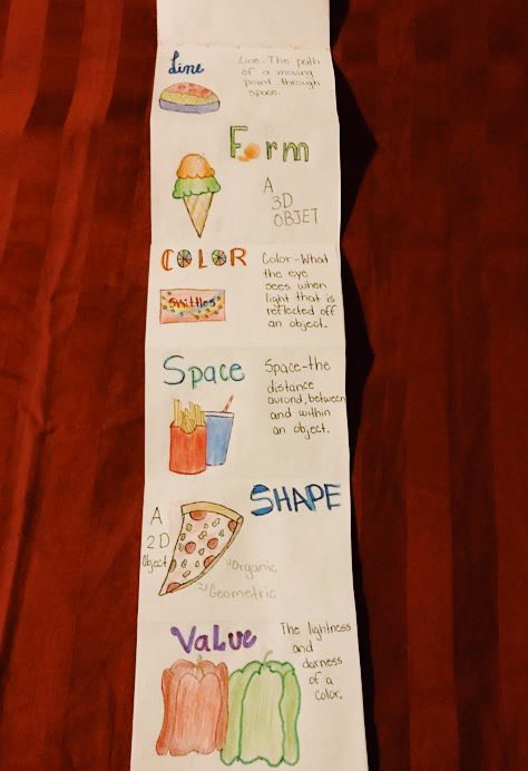 MrJohnsonArt's tweet photo. So good to be back and making art again. Thank you @amandalynnbyers and @ArielKeller1013 for making this project possible. I’m so proud of my artists for making the most out of this new way of learning. #virtual #springisdpva @Joerclark @ClaughtonCougar https://t.co/Cy0cwiQk0E