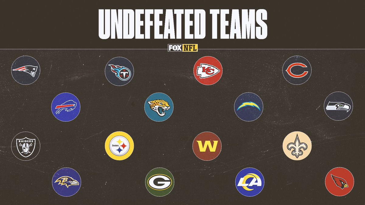 FOX Sports: NFL tweet media