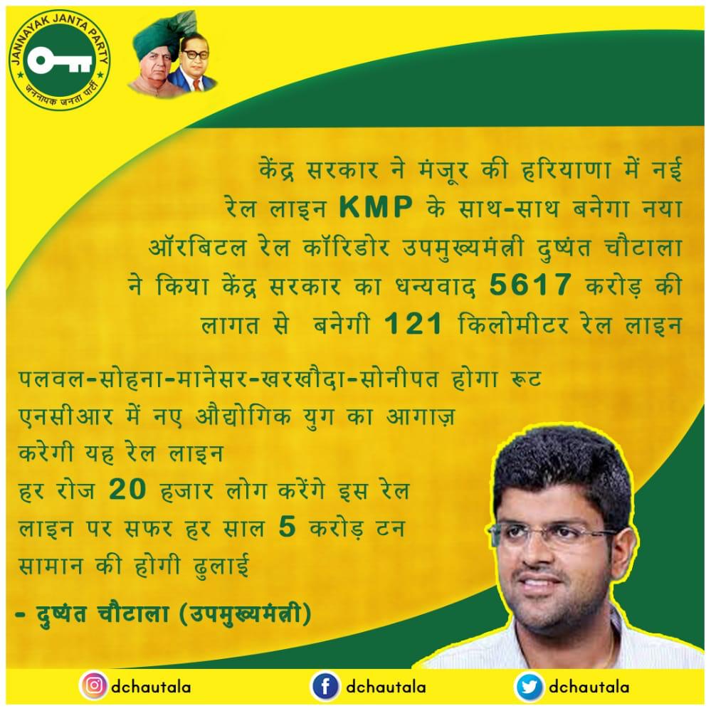 ParveenKajla13's tweet photo. #KMP के साथ-साथ रेलवे ऑर्बिट का निर्माण हरियाणा की अर्थव्यवस्था को गति देने में मील का पत्थर साबित होगा, रोजगार के नए अवसर व बेहतर कनेक्टिविटी प्रदेश के लिए उपहार से कम नहीं, ऐसे प्रयास दुष्यन्त चौटाला हमारे विश्वास का परिणाम हैं ।
#GoodJobDushyant @Dchautala #KMPTrainProject https://t.co/QI4eHrtjvT