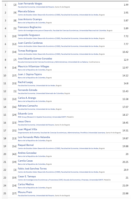 economia_red tweet picture