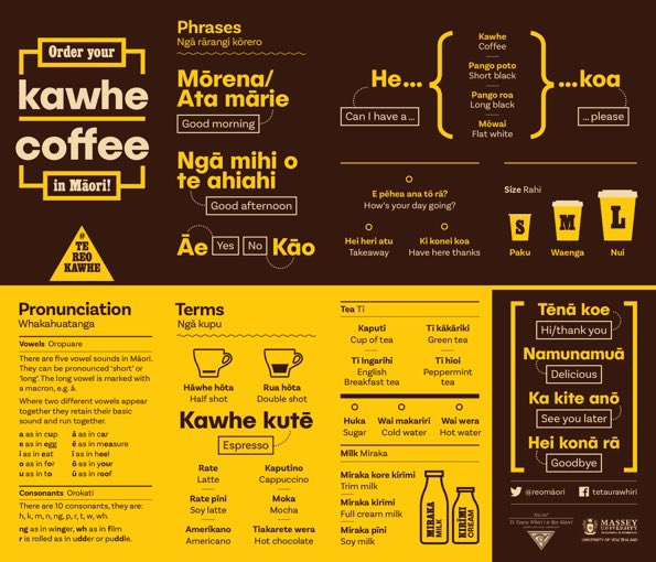 SorchaPeren's tweet photo. Mōrena! He miraka pini mōwai koa? Tēnā koe! Ka kite anō ☕️ @reomaori https://t.co/Jbbu1uzdso