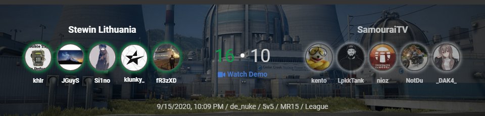 Just won against <a href="/samourai_tv/">Samouraï.tv eSport</a> in ESEA  16-10. Let's go @StewinEsports  @StewinEmpire