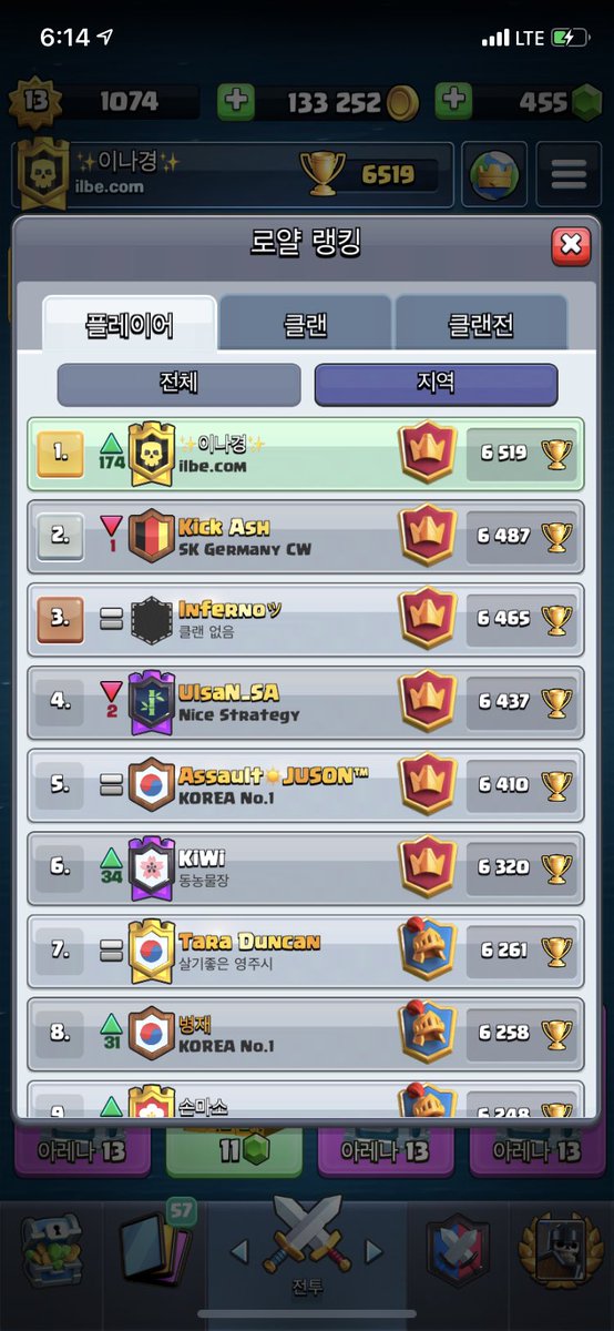 yuna6974's tweet photo. It's too easy to win the first place in the Korean rankings even though I made 600 tilt. Is this the only Korean level? #clashroyale #splashyard https://t.co/uiFOT6tPGs