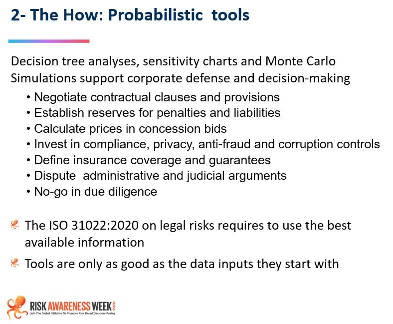 hewyler's tweet photo. I am proud to speak at the Risk Awareness Week which shapes the risk and decision-making agenda on a global scale.
Join here: https://t.co/HVfSsLgQ1r
#RAW2020 #RiskManagement #Compliance #Legal #RiskAssessment #iso31000 #iso31022 https://t.co/BvTJY3SJWq