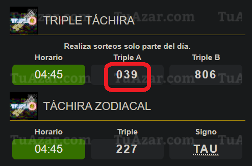 LaRutaDelDinero's tweet photo. Seguimos #arrasando❗️
#TripleDerechito!
... en #lotería exacta!
¿Qué indicaba la palabra QUIEROGANAR de #Hoy?
...que jugaran el #triple 0⃣3⃣9⃣ en permuta para #Tachira y #Zulia.
¿Qué salió en esa #loteria exacta? https://t.co/hzDL6e1VIE