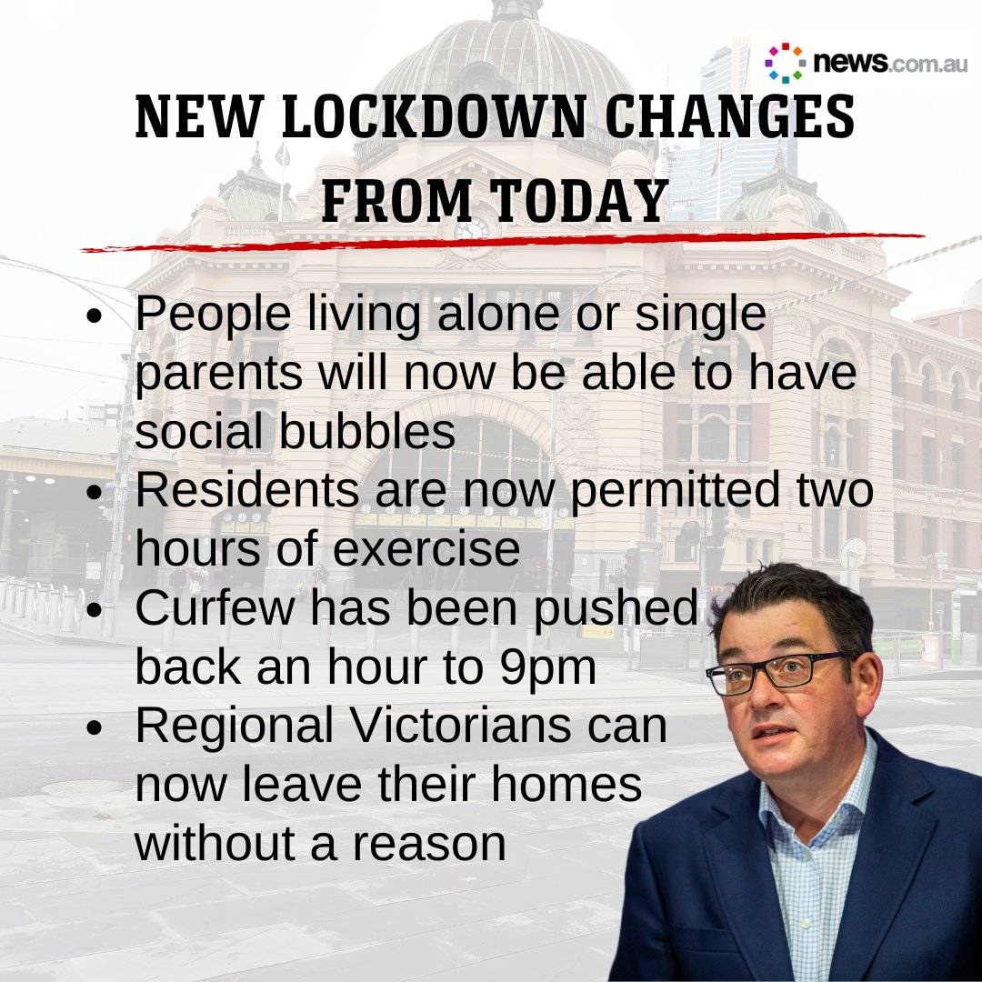 news.com.au tweet media