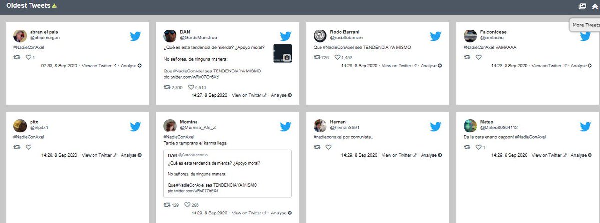 Si analizamos las cuentas que recibieron más RTs vemos que aparecen las cuentas habituales de la matriz de opinión. La primera coincide con quien comenzó las tendencias de apoyo a Trump y Bolsonaro. Ya hablamos de actividad inusual de "GordoMonstruo":  https://twitter.com/JulianMaciasT/status/1281325388673753090