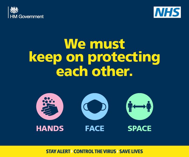 SWCPSBradford's tweet photo. #HandsFaceSpace https://t.co/dOZyGUqLvn
