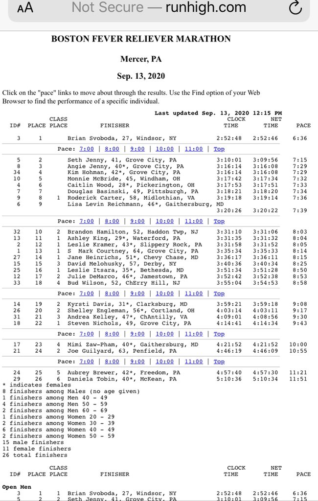 DrSethJenny's tweet photo. You know your wife is fast 🏃‍♀️ when you run a men’s Boston Marathon qualifying time (3:09:56) &amp; your wife finishes one place behind you (~6min)

&amp; your GPS says you had an “Unproductive” workout today 😂

#VirtualBoston #Boston #Marathon #Running @bostonmarathon @BAA @grovecityac https://t.co/BJ32vt3h8h