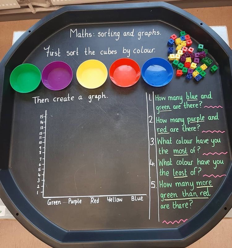 Mr Withers 🎒 tweet media