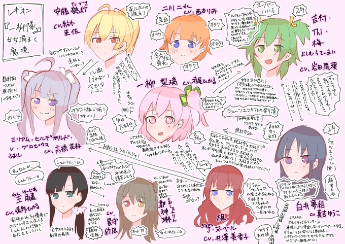 これを見ればわかる!一柳隊女女相関図! 
