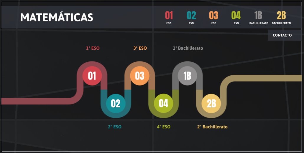 El_de_gafas's tweet photo. Si lo he enlazado bien, aquí estará todo el material que tengo de #matemáticas a vuestra disposición (con licencia CC y seguiré completando)

https://t.co/Gye1A0Lp8V

Encantado si recibo SUGERENCIAS 

Un saludooooo 😊👍🏻 https://t.co/nhsmHvD5VZ