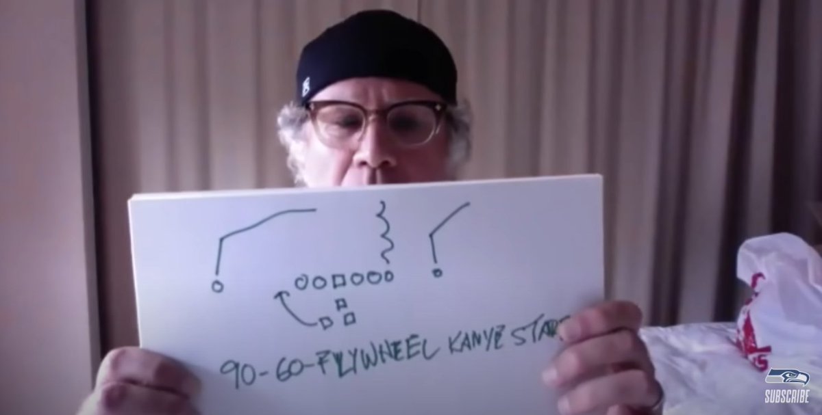 Seahawks's tweet photo. Ah, Will Ferrell's 90-Go-Flywheel Kanye Starburst play worked very well here 😂

@gregolsen88 https://t.co/bOQZOIbiNp