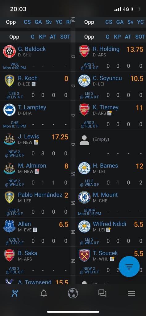 CopperpotGabe's tweet photo. @FantraxEPL @Fantrax - how do I set my live scoring to the example on light mode? I (dark mode) have to scroll to see where players have picked up points, so I want to change it. I can't see an option... https://t.co/z7oj1lL5ZQ