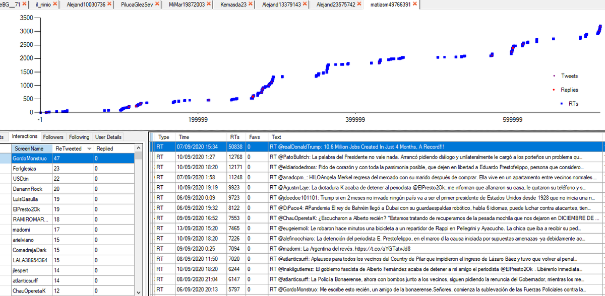 La siguiente cuenta con más tuits del HT es de la matriz de cuentas falsas usadas en otros países MatiasMxxxx, con 650 tuits. Retuitea a Trump, Bullrich, Laje, FerIglesias, GordoMonstruo, Comadreja, ChauOpereta, El Presto, JL Espert (no parece casualidad que aparezca en el acto).