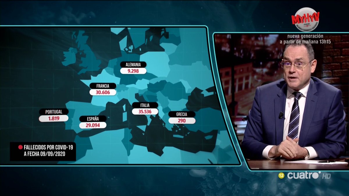 navedelmisterio's tweet photo. "¿Por qué se ha cebado tanto la pandemia con España?" @geoestratego #CuartoMilenio https://t.co/pzUvcrL37x