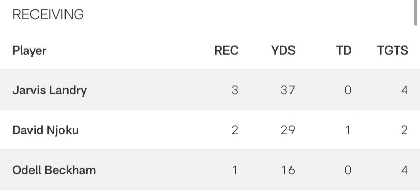 LamarHeisman's tweet photo. LMAOOOOOOOOOOO https://t.co/rwA7XS1ZsZ