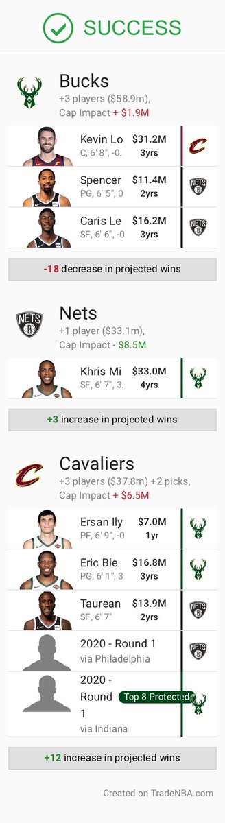 RsgGamechanger's tweet photo. @lockedonbucks Conceding that there isn’t a great market for Bledsoe, and the Bucks may need to move Middleton to get value what do you all think of these potential trades. The goal is to get more playmakers, and open up more potent “Giannis at the 5 lineups”. https://t.co/BNbNDSr6h0