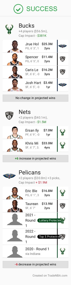 RsgGamechanger's tweet photo. @lockedonbucks Conceding that there isn’t a great market for Bledsoe, and the Bucks may need to move Middleton to get value what do you all think of these potential trades. The goal is to get more playmakers, and open up more potent “Giannis at the 5 lineups”. https://t.co/BNbNDSr6h0