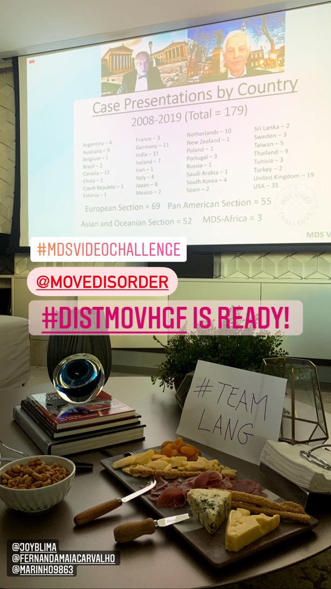 flavianeuro's tweet photo. #DISTMOVHGF is READY! @movedisorder
#TEAMLANG #MDSVIDEOCHALLENGE #MDSCongress https://t.co/GNvjhjbzEI
