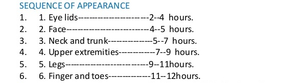 Rigor mortis is the stiffening of muscles of the body after death. It starts 2 hours after death, and it starts in the chest area at 5-7 hours.When that happens, no matter how much air you pump into, the chest won't rise as is seen in alive patients.