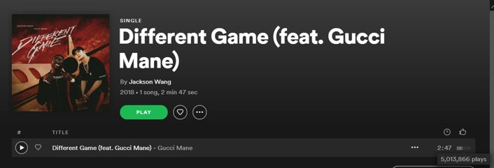 JacksonWStream's tweet image. [STATS] 200913

Congrats to Jackson 
#DifferentGame reached 5M streams on Spotify 🎉

"You can try to stop me, but I'm in a different game, yea"

Keep streaming!
open.spotify.com/playlist/6c8Wm…

@JacksonWang852
#JacksonWang #王嘉尔 #잭슨 #TEAMWANG #GOT7
