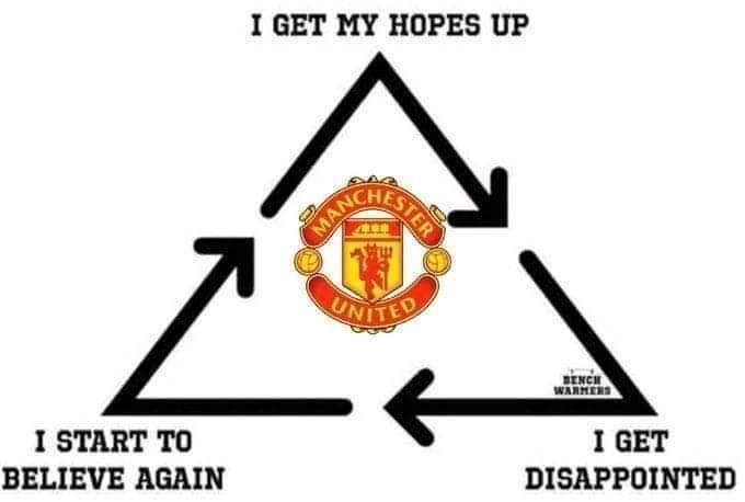 UTDMurphy's tweet photo. Man Utd every transfer window

♻ Repeat https://t.co/LFaTjlzcKQ
