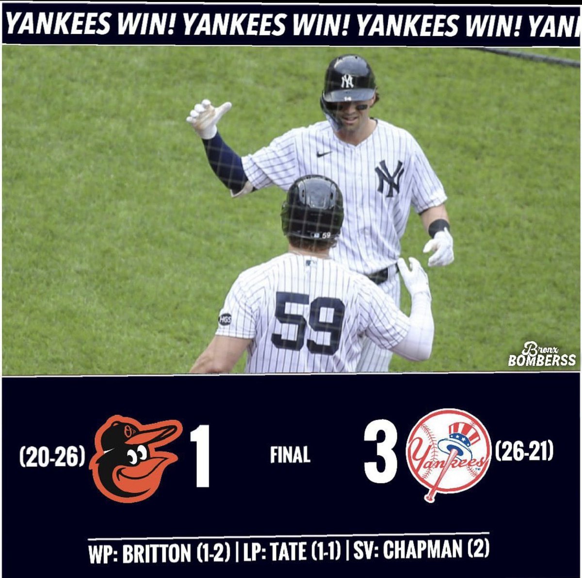 NRMedia50's tweet photo. LETS GO YANKEES 
FOUR GAME SWEEP @judgemania99 @EmmyG_NYC @ThatDumbNYYFan  @Miss_AshleyFox @Mountaingal456 @robbie13th @BronxBombers46 @yankees_chat @0fficialStacey  @MLBFA01 @forevershinin @TheNYYBabe2 @YankeesFan_64 @ShawnKiernan2💯⚾💪🔥🔥#NYYForNY #StartSpreadingTheNew https://t.co/IVHUCjiwFd